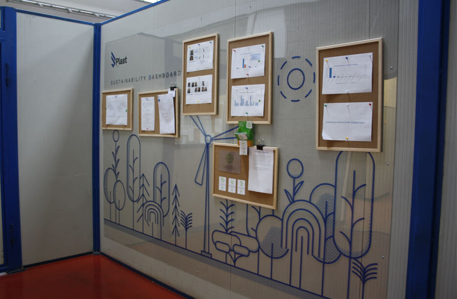 Electrolux “Green Spirit with Suppliers” Audit